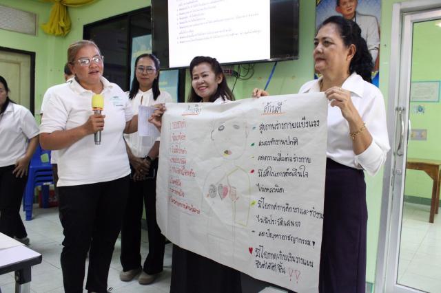 2. กิจกรรมพัฒนาผู้เรียน  โครงการป้องกันยาเสพติดและบุหรี่ไฟฟ้าในสถานศึกษา