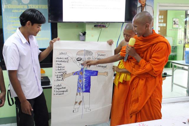 4. กิจกรรมพัฒนาผู้เรียน  โครงการป้องกันยาเสพติดและบุหรี่ไฟฟ้าในสถานศึกษา