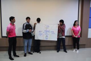 23. โครงการจัดการเรียนรู้เทิดทูนสถาบันและเรียนรู้ประวัติศาสตร์ชาติไทย