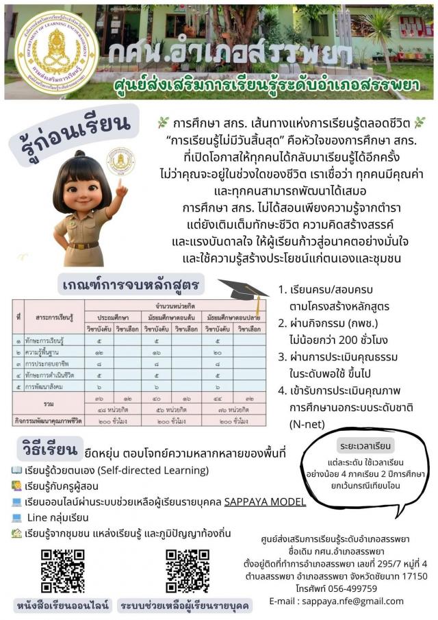 2. ปฐมนิเทศนักศึกษา ภาคเรียนที่ 2 ปีการศึกษา 2568