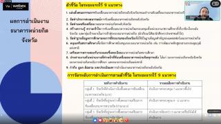 4. เข้าร่วมการประชุม 4st Credit Bank Forum