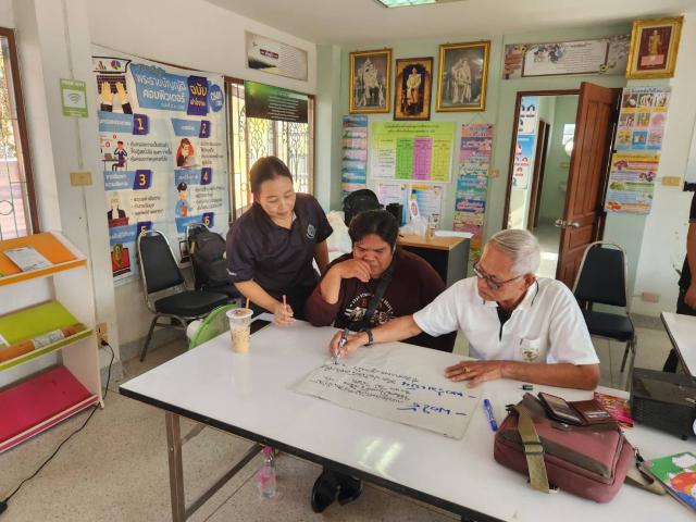 4. โครงการการศึกษาเพื่อพัฒนาสังคมและชุมชน รักษ์ไทย ใจภักดิ์  เชิดชูสถาบันพระมหากษัตริย์พัฒนาแผ่นดิน