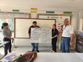 7. โครงการการศึกษาเพื่อพัฒนาสังคมและชุมชน รักษ์ไทย ใจภักดิ์  เชิดชูสถาบันพระมหากษัตริย์พัฒนาแผ่นดิน