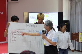 3. การป้องกันภัย และซ้อมแผนอพยพ วันที่ 19 ก.พ. 69