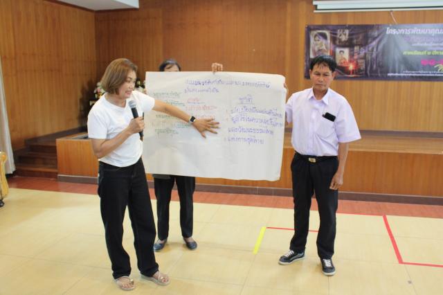 4. โครงการพัฒนาคุณภาพผู้เรียน 25 - 26 ก.พ. 69