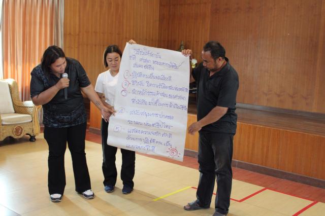 4. โครงการพัฒนาคุณภาพผู้เรียน 25 - 26 ก.พ. 69
