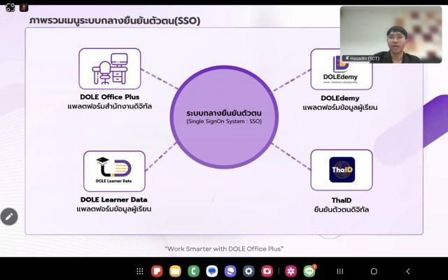 3. อบรมการใช้งานแพลตฟอร์มสนับสนุนการบริหารจัดการศึกษาด้านงานสารบรรณ