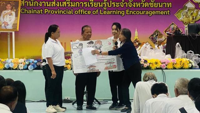 2. โครงการเรียนรู้ตามรอยพระยุคลบาท